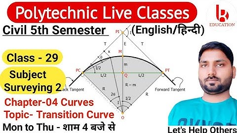 Surveying 2 | Chapter 4 Curves | Class 29 | Civil 5th Semester by Brijesh Sir