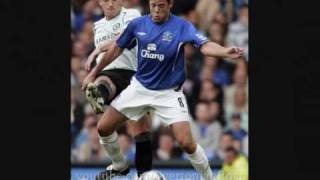 Top 10 Best Everton kits of all time