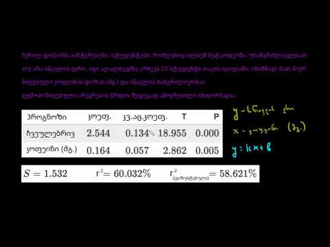 რეგრესიის მონაცემების კომპიუტერული ინტერპრეტირება