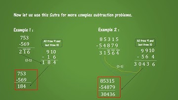 Subtraction with Nikhilam Navatascaramam Dasatah Part 2 (Complex numbers)