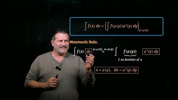 Primitives: change of variable
