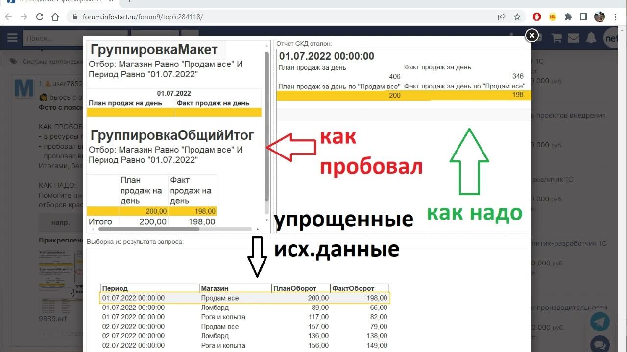 1с итог по строке. 1с итог по строке