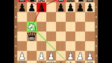 Scandinavian Defense: Main Line, Leonhardt Gambit  Traps And Variations ♟👌