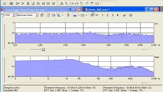 27- SOUND FORGE Tutorial - Spectrum Analyzer