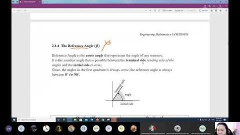 DBM 10013 Chapter 2 Sine rule and cosine rule