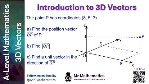 Introduction to 3D Vectors | A-Level Pure Mathematics | Mr Mathematics