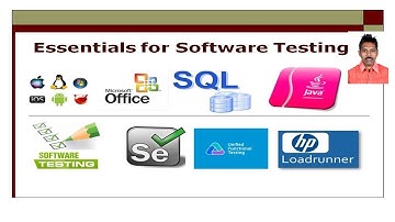 Essentials for Software Testing|Software Testing Career|G C Reddy|