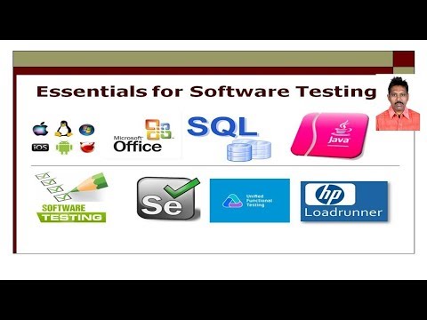 Essentials for Software Testing|Software Testing Career|G C Reddy|