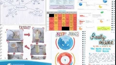 MYP Personal Project - Process Journal