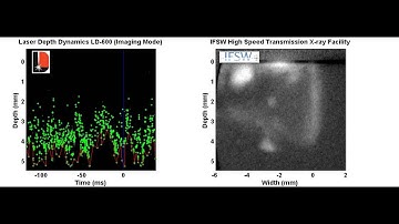 Simultaneous X-Ray and ICI monitoring of keyhole welding #2