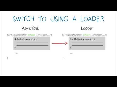 Switch to Using a Loader - Switch to Using a Loader