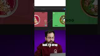 3D Slider Carousel in Figma