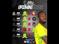 Mamelodi Sundowns Upcoming Fixtures In The Betway Premiership CAFCL Betwayprem Trending