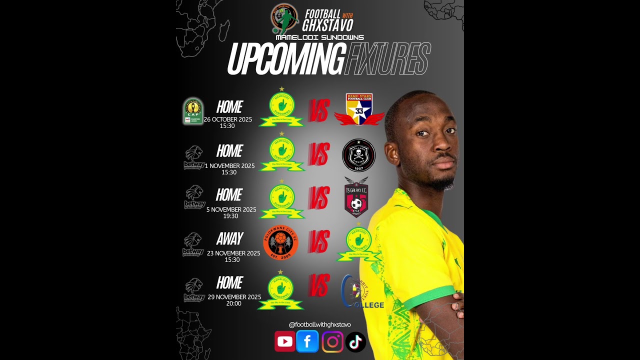 Mamelodi Sundowns Upcoming fixtures in the betway premiership + CAFCL 
