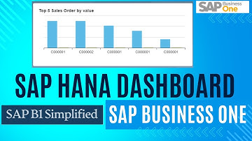 SAP Business One Dashboard Creation Tutorial | Step-by-Step Guide | SAP B1 Simplified