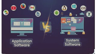Difference between system and Application software||study with noor||#viralvideo #veiws_viral_video screenshot 5