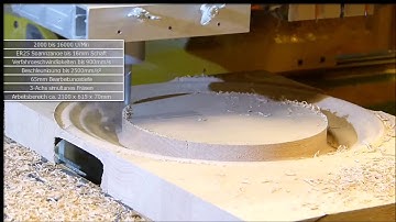 Weeke + LinuxCNC + Lonnox CUT3