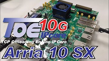FPGA + TOE10G-IPcore Performance Test on Intel Arria 10 SX SoC