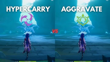 F2P : Raiden Aggravate vs Hypercarry !! is Nahida Aggravate worth??