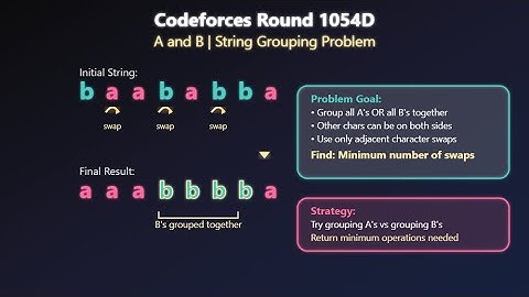 Codeforces Round 1054D – A and B | Full Explanation + Code
