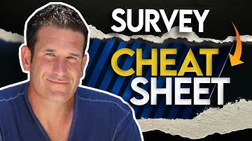 How to Create the Perfect Survey for LEAD GEN - Cheat Sheet