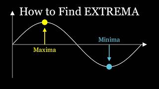 How to EASILY find Extrema of a Graph! Wealth