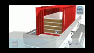 CACSA - Animación FLEXITANK