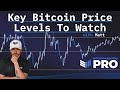 The Key Bitcoin Price Levels To Watch