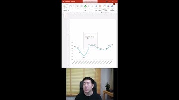 Copy กราฟจาก Excel ลง PPT มี 5 ตัวเลือกนะ #powerpointboy #สอนให้คุณทำสไลด์เป็นเรื่องง่ายๆ #powerpoin