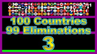 100 countries & 99 times elimination3 -marble race in Algodoo- | Marble Factory 2nd