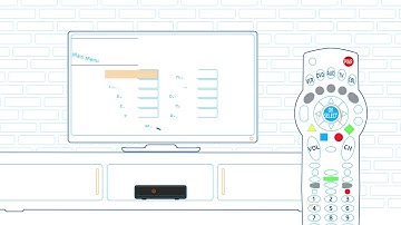Installing your Cogeco High Definition Receiver