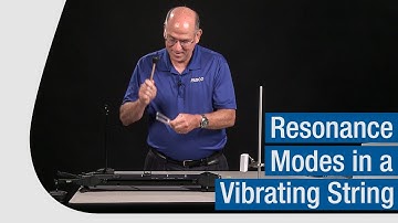 Resonance Modes in a Vibrating String