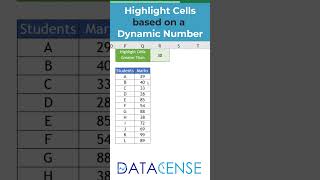 Highlight Cell | Conditional Formatting #shorts #Excel