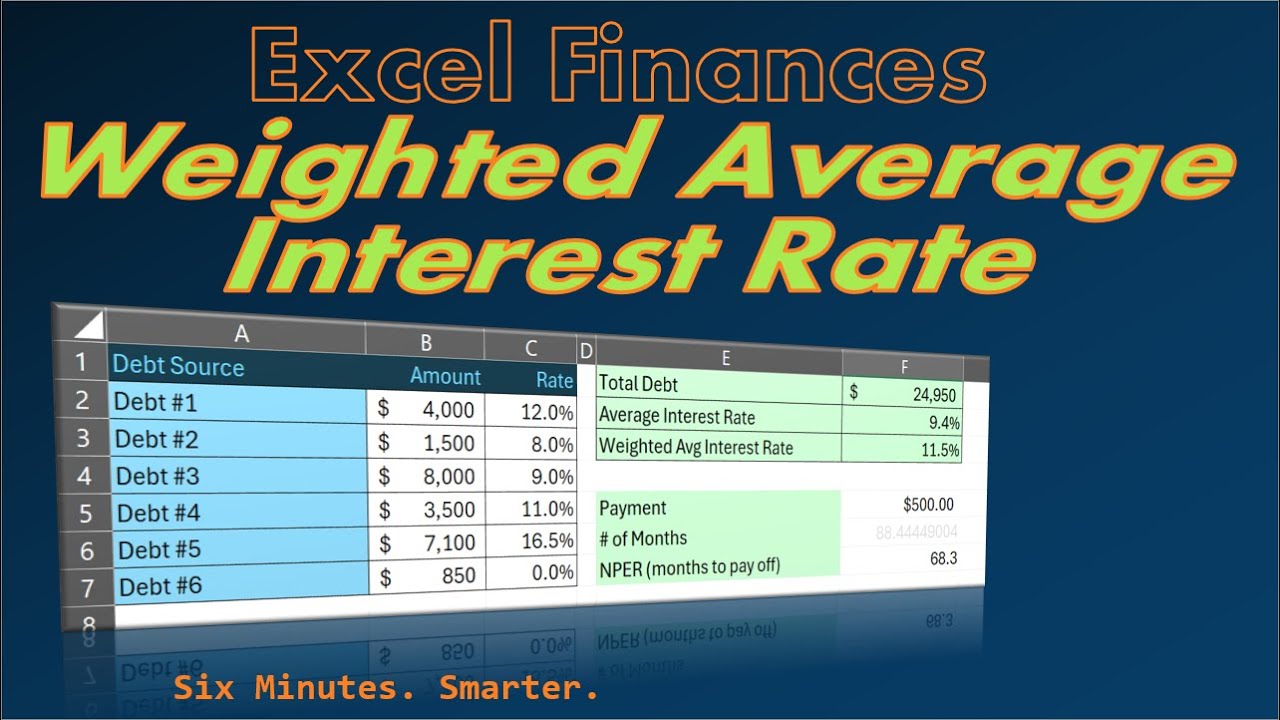 How To Compute Weighted Average Interest Rate