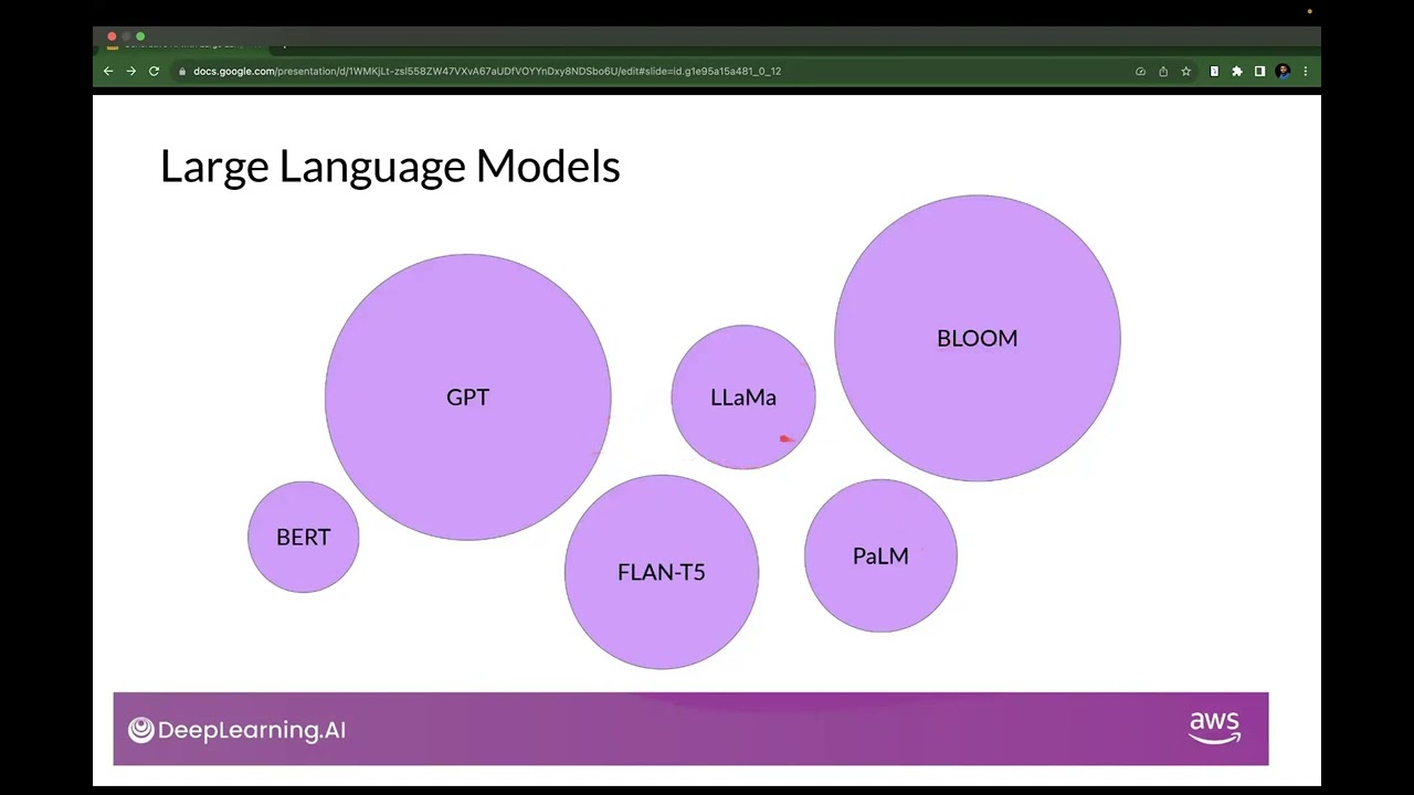 Generative AI with LLM | Course Summary