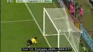 Top 10 Goals of Wold Cup 2006