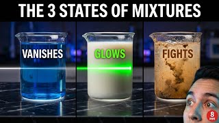 8 Minutes to Master Solutions, Suspensions, and Colloids | Chemistry Visualized