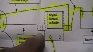 How to Install Ford Mini High Torque Starter