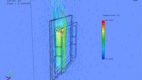 Buoyant Heat Transfer