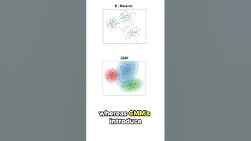 gaussian mixture models (gmms) #statistics #machinelearning #datascience #dataanlysis