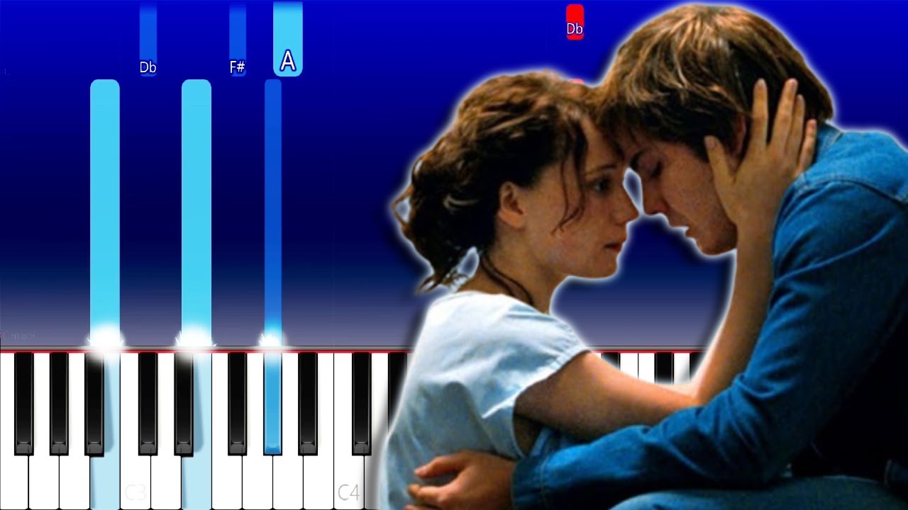 Yann Tiersen - Summer 78 (Piano Tutorial)