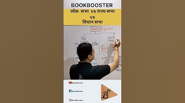 Lok Sabha vs Rajya Sabha vs Vidhan sabha #difference #polityfacts #politicalscience #vidhayika #yt