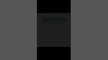 IS Math Just a Reflection of REALITY?