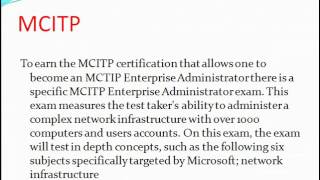 MCITP Online Training | MCITP Training in India.