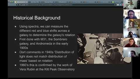 Galaxy Rotation Curves