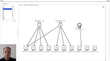 Confirmatory factor analysis in Onyx (2019)