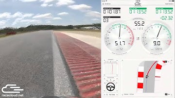 RaceCloud Tips & Tricks: "Track and Racing Line tips" - Part 1