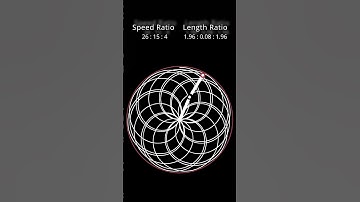 Mesmerizing MathArt: Satisfying Patterns with Relaxing Music #shorts #satisfying #relaxing #mathart