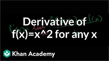 The derivative of f(x)=x^2 for any x | Taking derivatives | Differential Calculus | Khan Academy