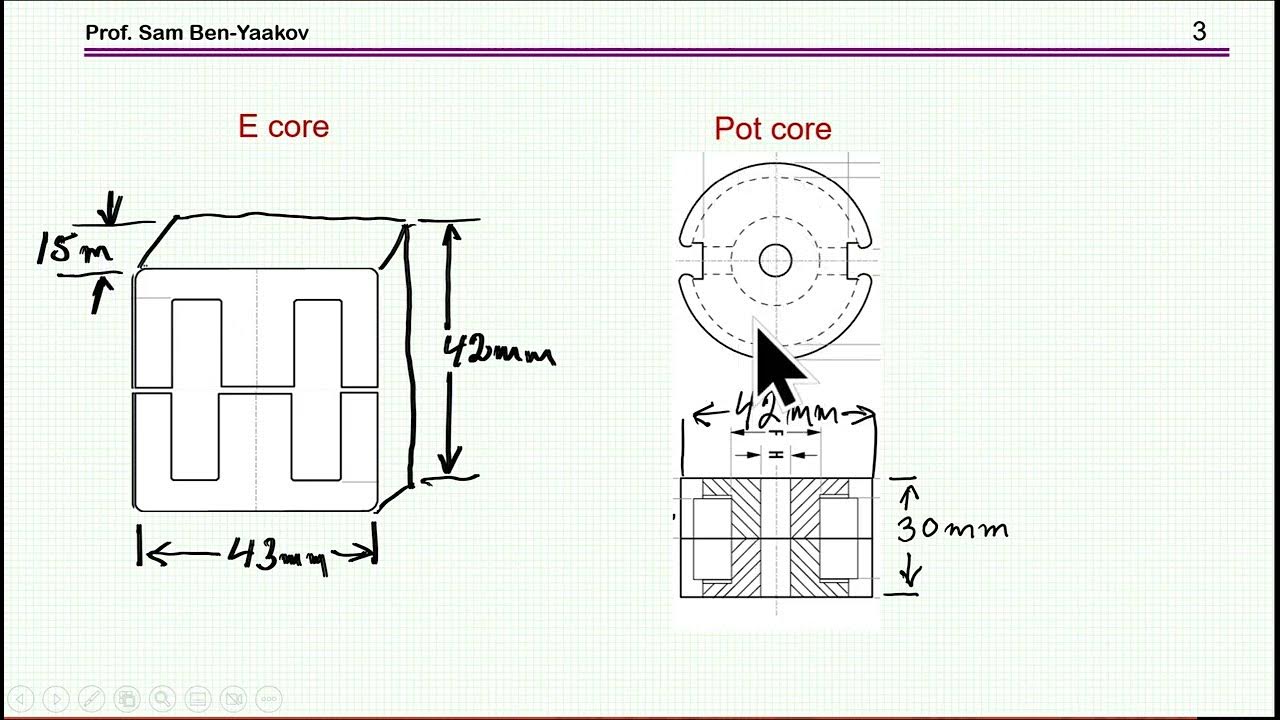 Deep dive into an approximate inductor design using two alternative cores Corrected YouTube
